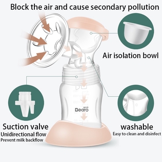 Bearo Single-sided electric breast pump Dual use between battery and USB interface for easy portability With USB free