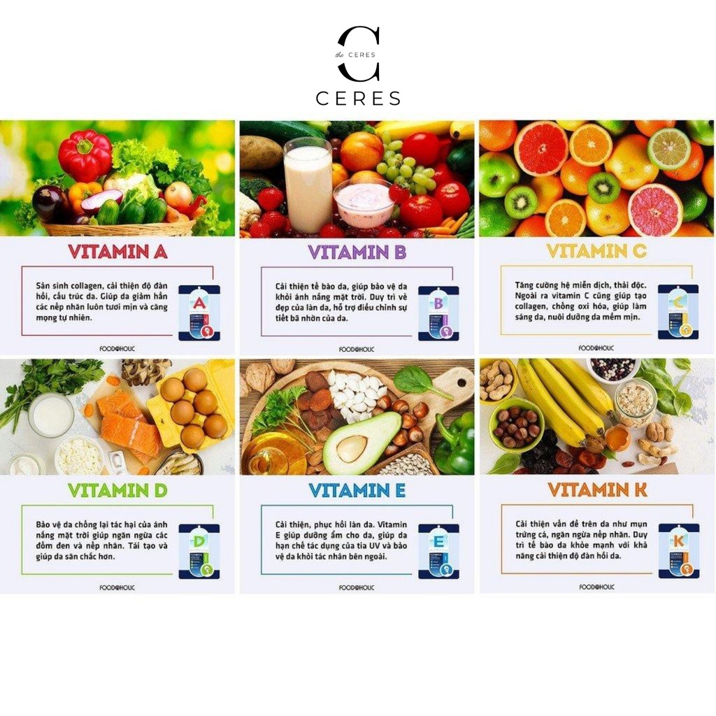 Hộp 10 Mặt Nạ Giấy Foodaholic Essential Mask Chăm Sóc Da Toàn Diện 23g/Miếng | BigBuy360 - bigbuy360.vn