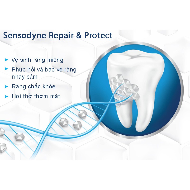 Kem đánh răng giảm ê buốt, trắng răng Sensodyne Gentle Whitening 160g