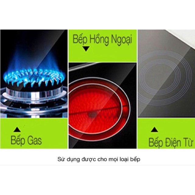 [Nhập HOME100K12 giảm 10% tối đa 100k đơn từ 0K duy nhất ngày 7/12 Chảo đá lòng sâu phủ kim cương Unimax có đế từ