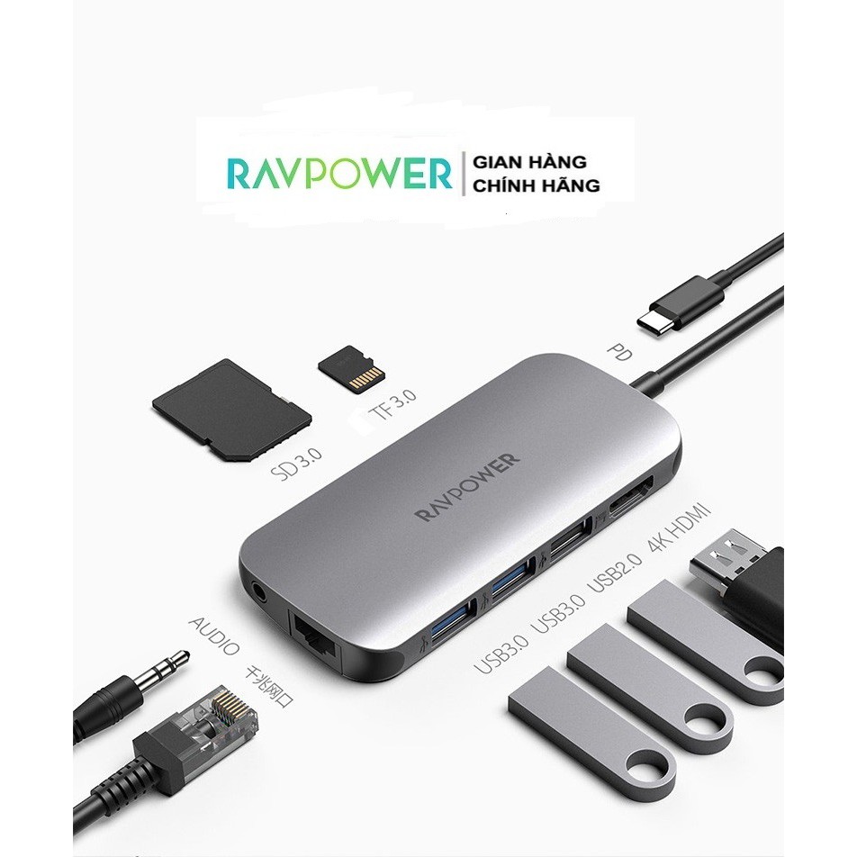Cổng Chuyển Hub 9 in 1 RAVPower cho MB, PC & Devices (RP-UC018)