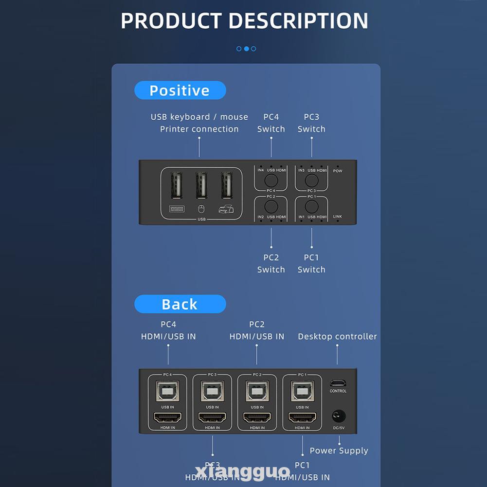 Bộ chuyển đổi HDMI Kvm 4k chuyên nghiệp gồm 4 cổng USB HDMI Kvm