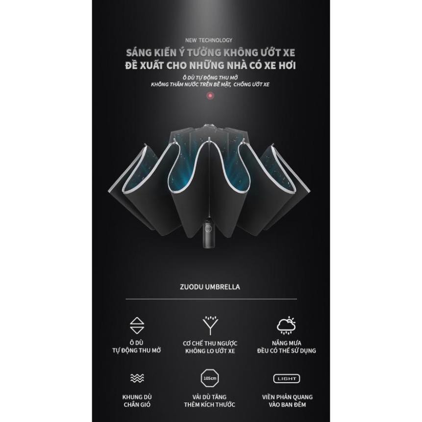 Ô Dù Zuodu Thông Minh, Cơ Chế Thu Ngược, Không Lo Ướt Xe