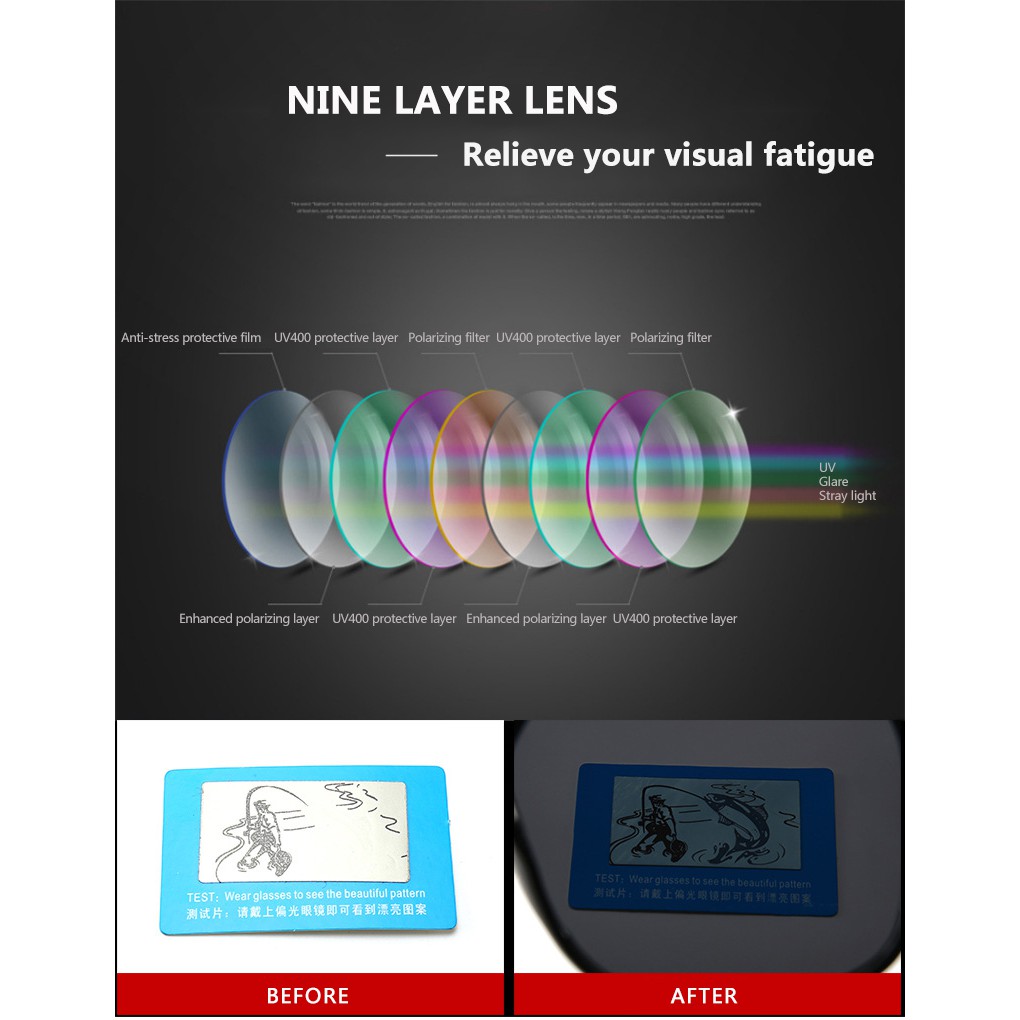 Kính Mát Nam Gọng Vuông Phong Cách Vintage 2020 | BigBuy360 - bigbuy360.vn