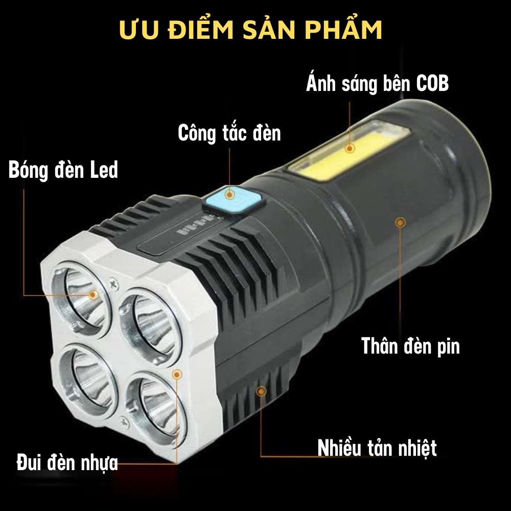 Đèn Pin Siêu Sáng 4 LED L-S03 Chống Nước 4 Chế Độ Sáng (Hộp Đen)