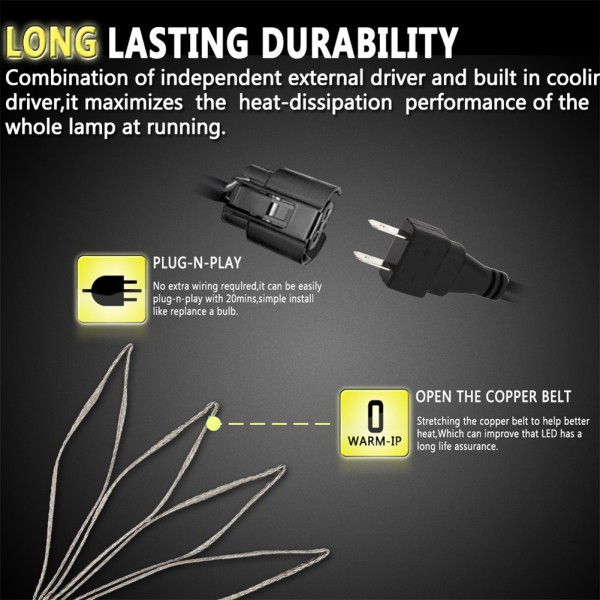 Set 2 Đèn Pha H4 S7 Bóng Led Chuyên Dụng Cho Xe Hơi