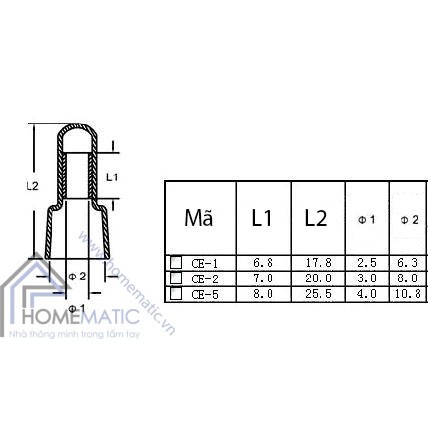 combo 100 chiếc cút nối dây nhanh CE5