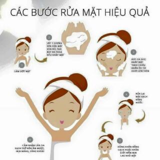SỮa RỮA MẶT NGHỆ LINH CHI VÀNG