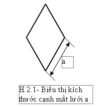 [KHỔ 5M] LƯỚI GIÀN LEO MÀU XANH NGỌC. MẮT 10X10, 20X20CM LƯỚI GIÀN LEO SỢI CƯỚC. LƯỚI DÀN LEO.