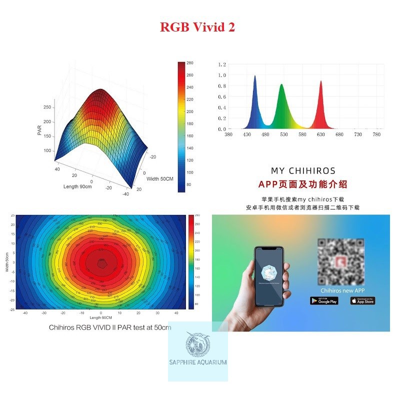 Đèn bể cá Chihiros RGB Vivid 2 Bản Kỷ Niệm 10 Năm - Vivid 2 Mini