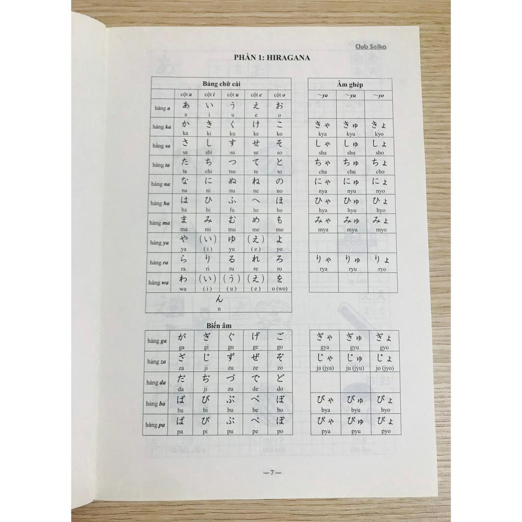 Sách - Nhập Môn Tiếng Nhật -Tập Viết Chữ Cái Tiếng Nhật