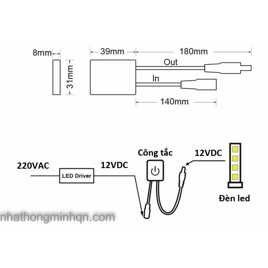 Công Tắc Cảm Ứng Tiệm Cận Hồng Ngoại Tầm Gần WS2