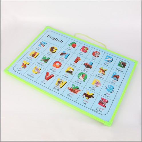 BẢNG TỪ MINI