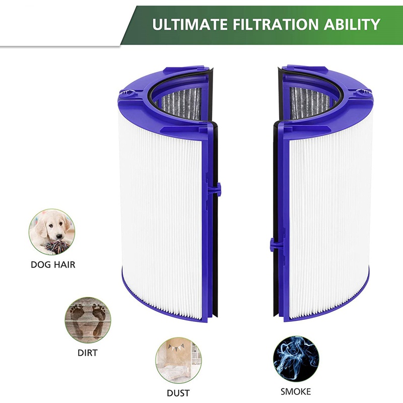 Bộ Lọc Hepa Thay Thế Cho Dyson Tp06 Hp06 Ph01 Ph02 Compare To Part 970341-01