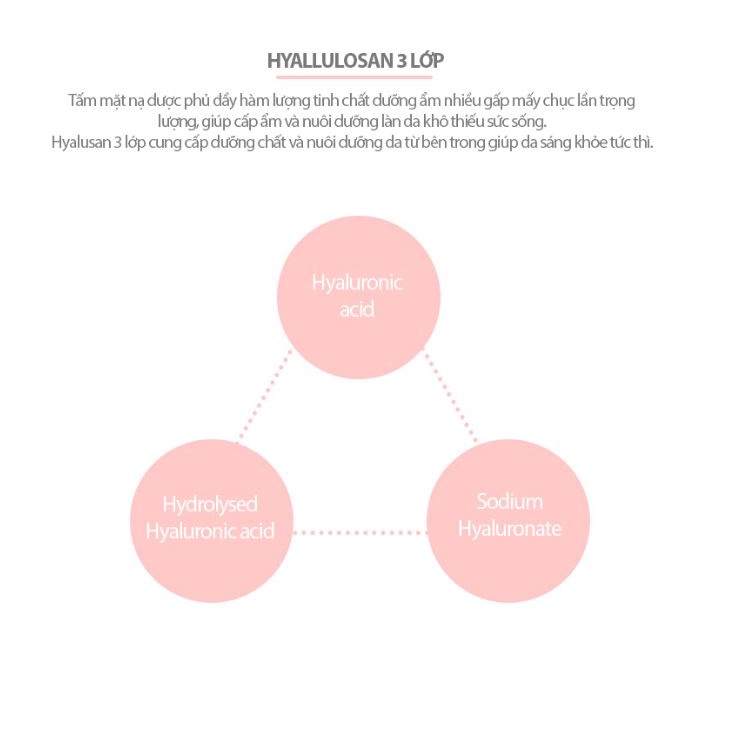 Hộp 10 Mặt Nạ Dưỡng Trắng Da Và Cấp Ẩm Cho Da Jm Solution Glow Luminous Aurora Mask 30ml x 10