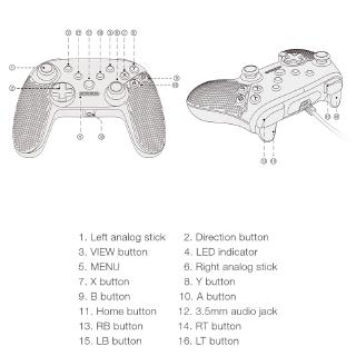 VN SONY Playstation Wired PS4 Controller Gamepad Support PS4 ,PC, XBOX