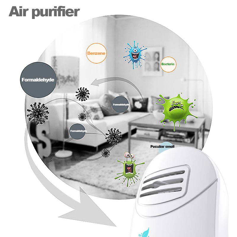 Máy lọc không khí ion mini trong nhà tại nhà