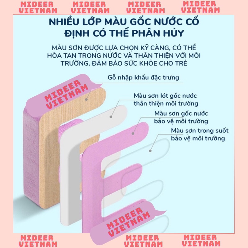 Đồ chơi xếp Hình học liệu bằng gỗ chữ Cái ABC và số 1 2 3 chính hãng TOI