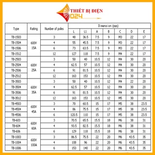 Cầu Đấu Điện Đủ Kích Thước