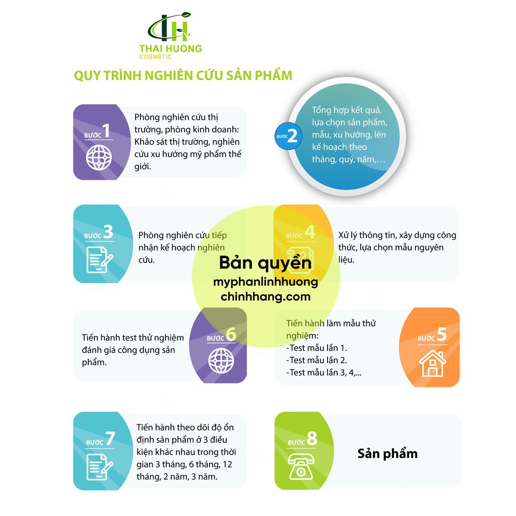 [Cắt Lỗ] Kem tẩy trang Linh Hương Cleansing Cream duy trì độ ẩm, làm sạch da, ngừa lão hóa | BigBuy360 - bigbuy360.vn