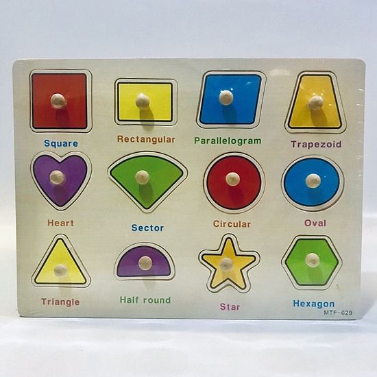 Bảng núm các loại