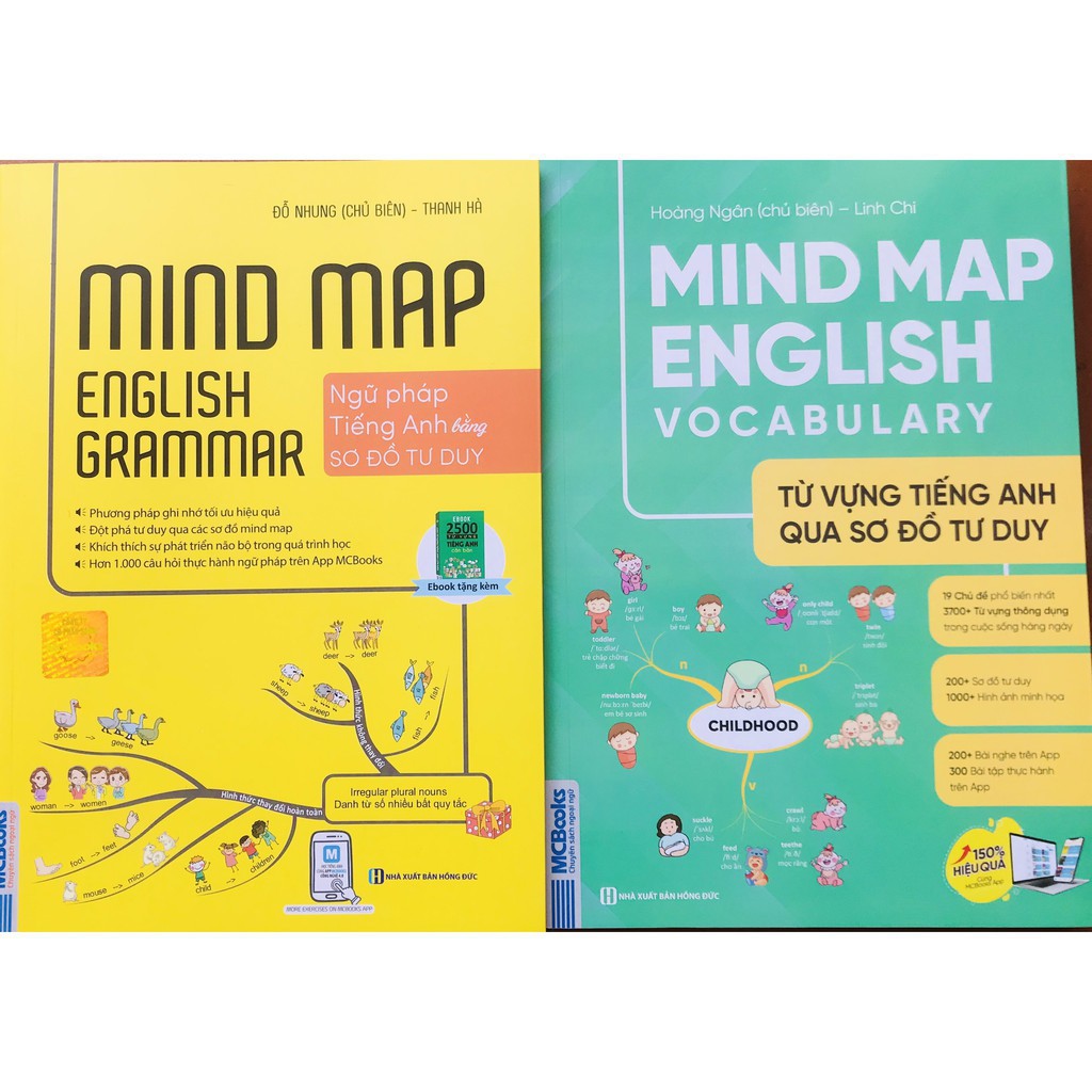 Sách - Giải thích ngữ pháp tiếng anh và Mind Map English Grammar – Ngữ pháp tiếng anh bằng sơ đồ tư duy (Lẻ tuỳ chọn)