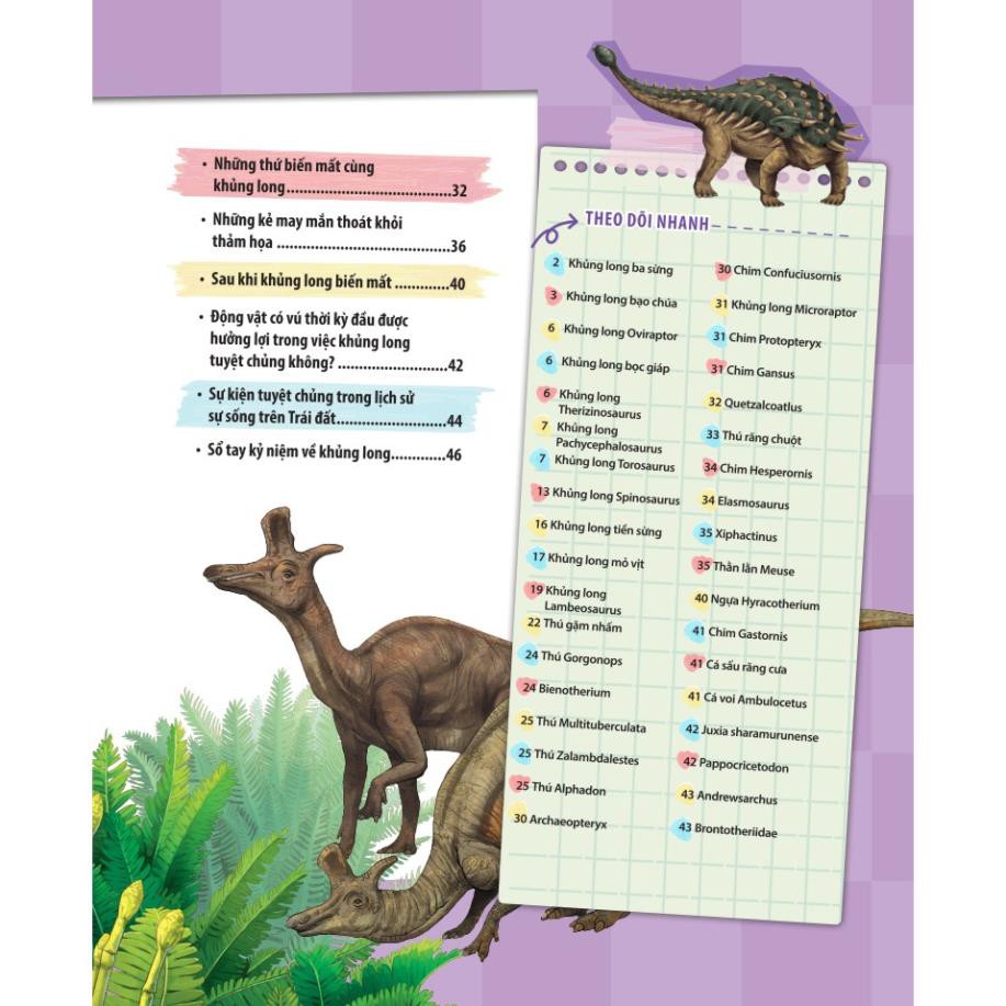 Sách-Kiến thức về khủng long-Sự tuyệt chủng của khủng long.Khủng long đi đâu rồi?