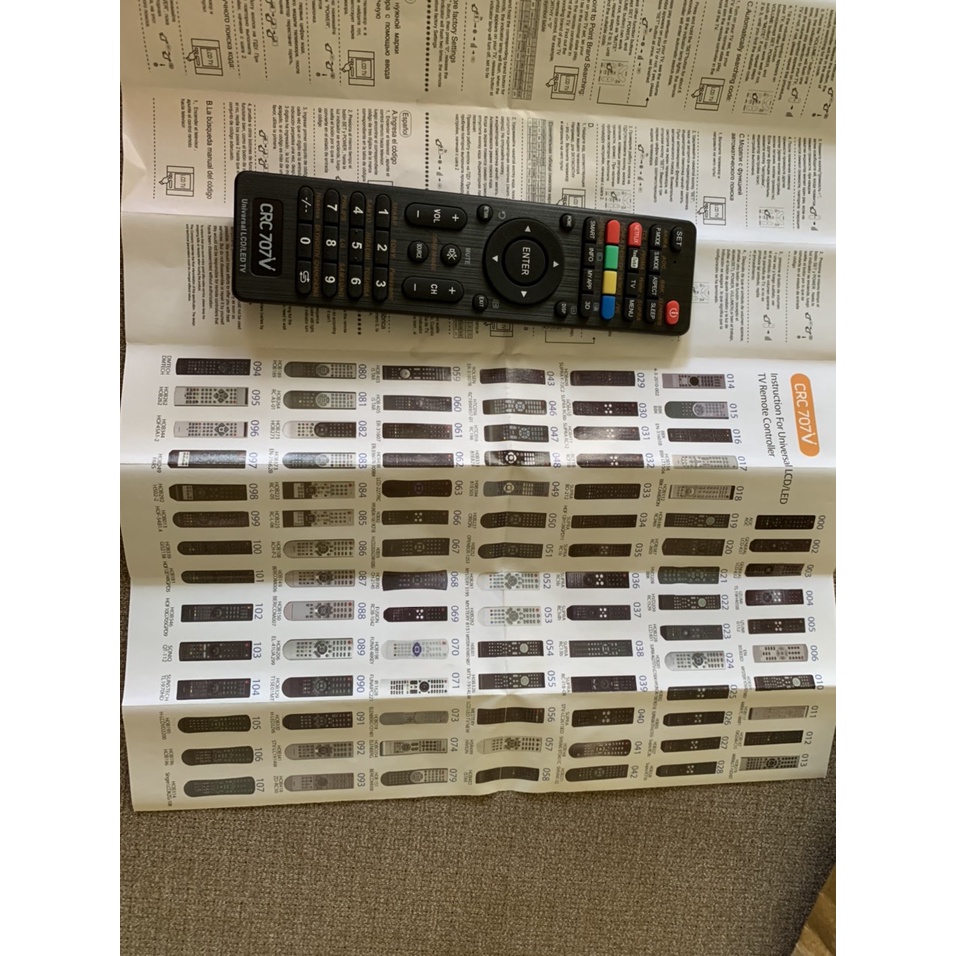 Điều khiển tivi đa năng tất cả các dòng TV LED/LCD/Smart TV thường và thông minh có mạng Internet, remote đa năng tivi