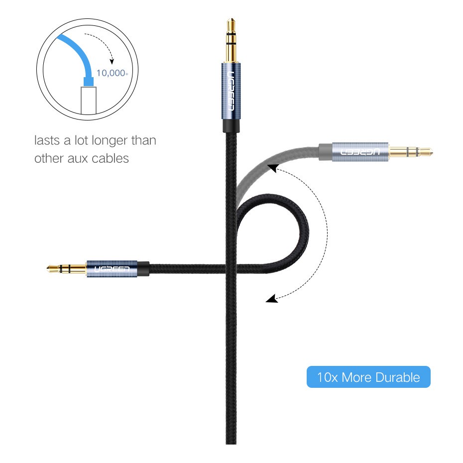 Dây âm thanh 3.5mm 1 đầu vuông góc màu xanh, dây bện vải sợi tổng hợp UGREEN AV112