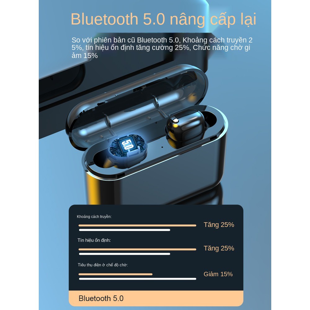 Tai Nghe Bluetooth5.0Không Dây Mini Siêu Nhỏ Tai ChoiPhone7/8pIn-ear6sTaiX7plusTaioppoTai Thể Thao Chạy Bài Hát Luyên Ng