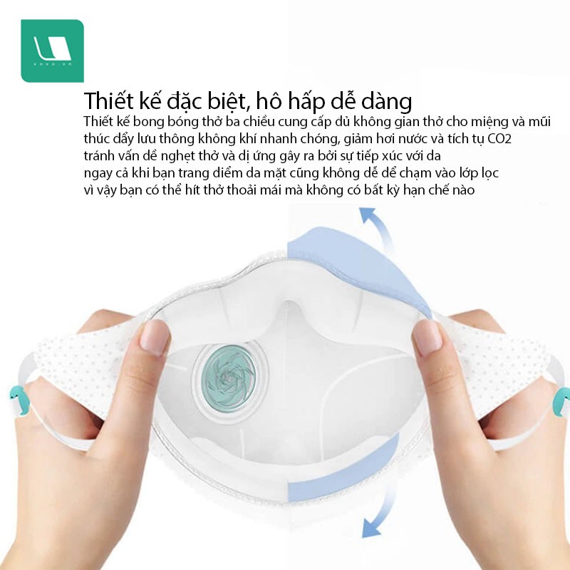 Khẩu trang Xiaomi AirPOP Light 360 Chống bụi PM 2.5, Chống sương mù và ngăn tia UV