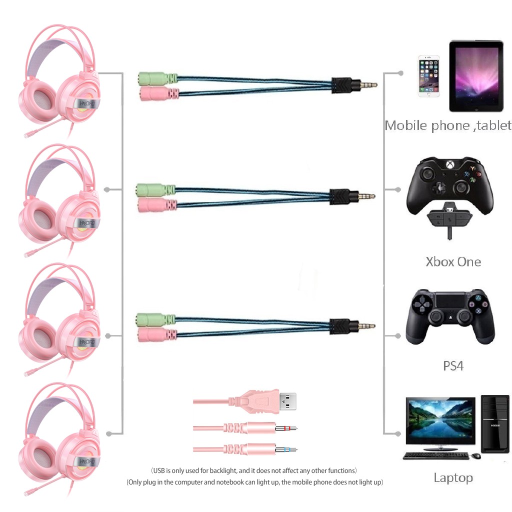 Tai Nghe Chụp Tai Gaming Có Mic Có dây Máy Tính Chơi Game thủ Chuyên Dụng Màu Hồng Có Đèn Led Nhiều Màu Gameming headphone co day Pink gamming headset PC tai nge Cute nữ trẻ em vi tính cho điện thoại tay