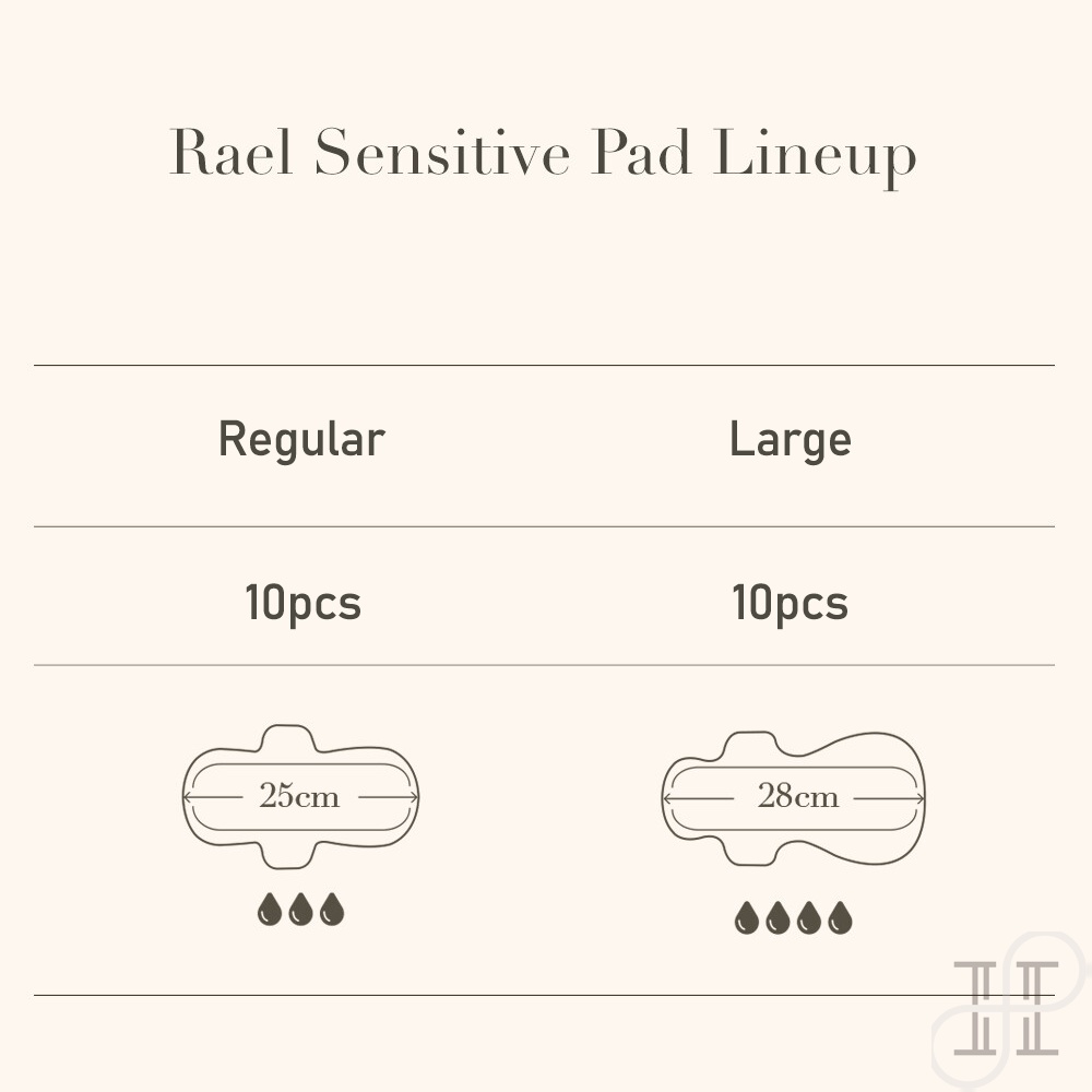 Rael Hàn Quốc cho da nhạy cảm I 100% cotton hữu cơ I Khăn vệ sinh I Chống rò rỉ I thoáng khí I Mềm mại & Thoải mái I
