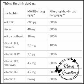 Sản phẩm Mậm.đậu.nành. lecithin hàng Đức