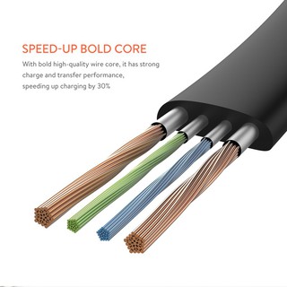 Cáp sạc Baseus Nimble Type C 23cm (3A, Sạc nhanh, Siêu ngắn, Siêu bền)