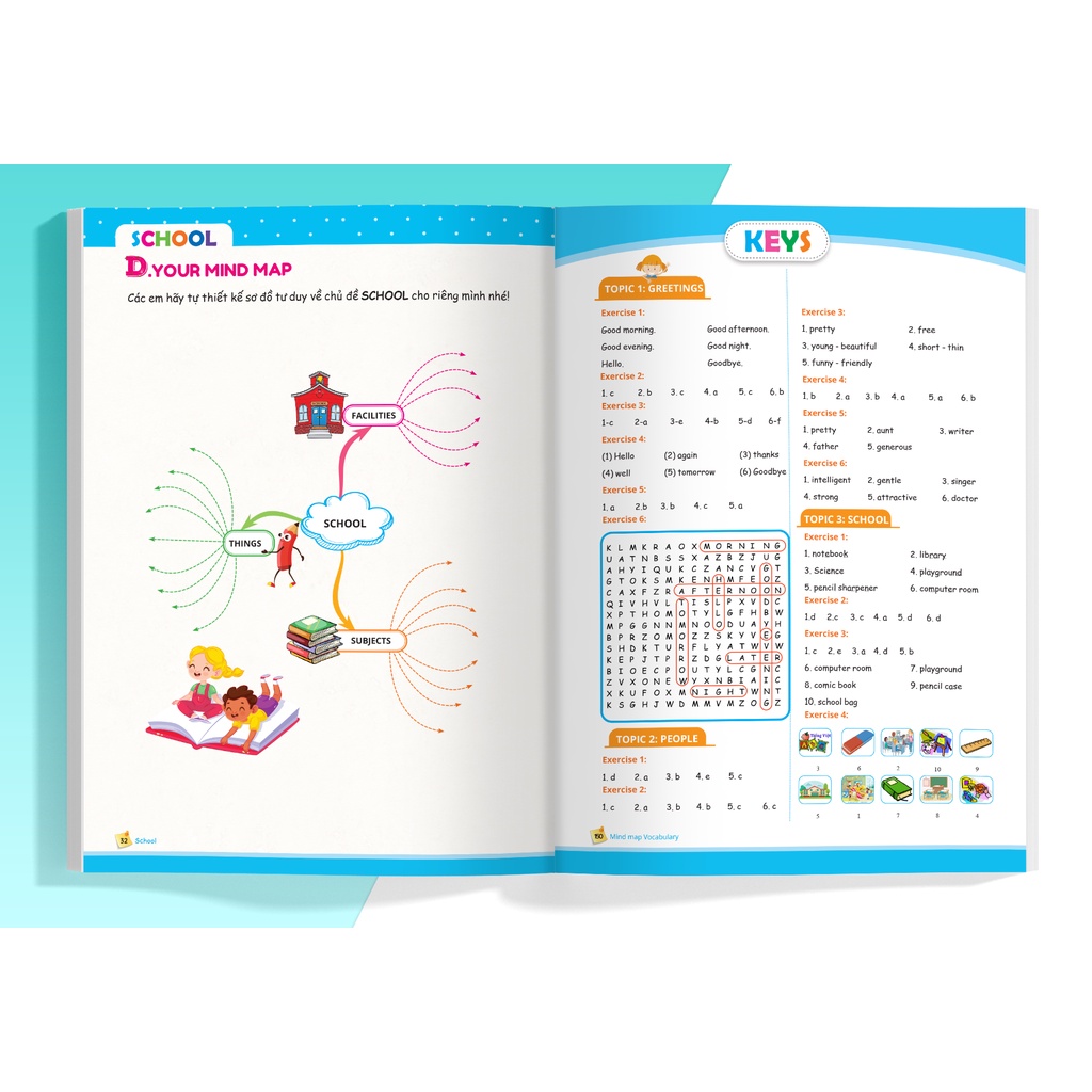 Sách Mindmap Vocabulary Học Nhanh Từ Vựng Tiếng Anh Bằng Sơ Đồ Tư Duy (Tổng hợp từ vựng lớp 3-4-5 theo chủ đề)