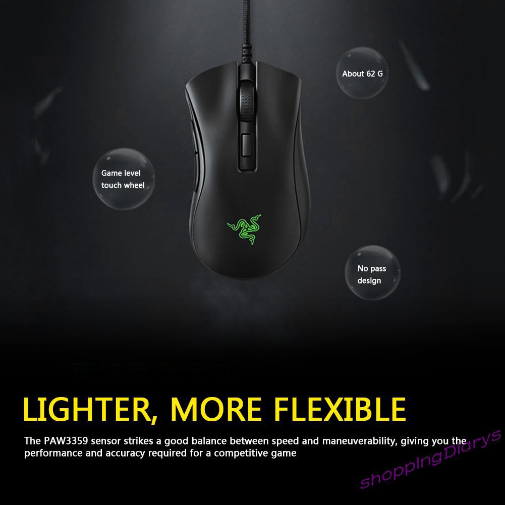 Chuột Chơi Game Có Dây Razer Deathadder V2 8500dpi