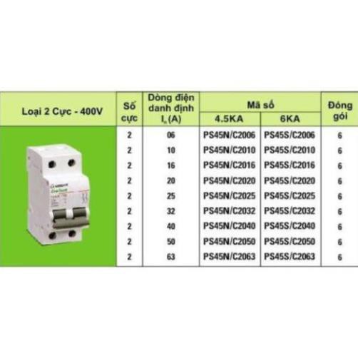 [GIÁ SỐC] [FREESHIP] [GIÁ SỐC] Rẻ vô địch Cầu dao tự động 2 cực SINO chính hãng (Aptomat) hàng chuẩn