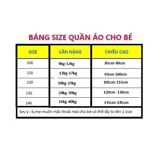 Quần áo trẻ em, Bộ jordan dành cho bé (size 9kg-40kg) giảm ngay 20k khi mua 2SP.