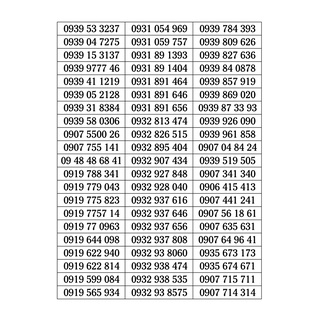 Sim số đẹp mobifone 09