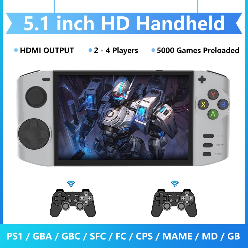 Máy Chơi game Cầm Tay Màn Hình 5.1-inch Chất Lượng Cao