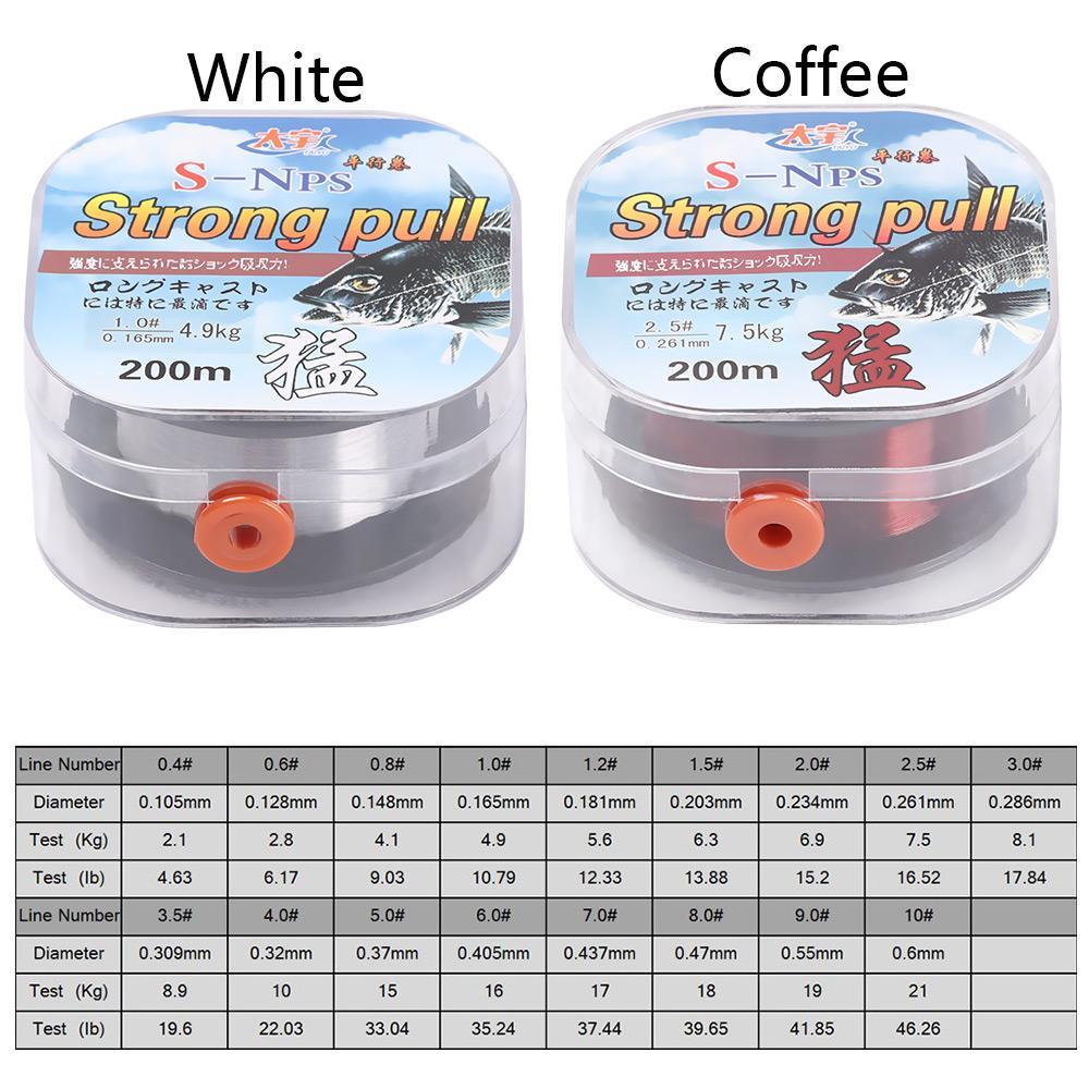 Cuộn Dây Câu Cá 200M Chất Lượng Cao