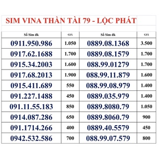 Sim Vina Thần Tài- Phát Lộc 09. Sim số đẹp, phong thủy đẹp mang lại nhiều may mắn