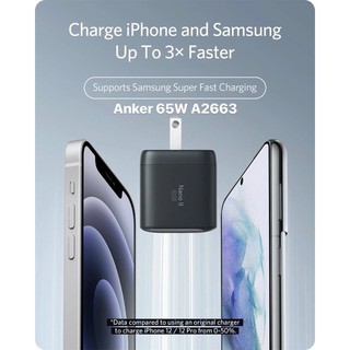 Củ sạc 65W NANO II Anker A2663