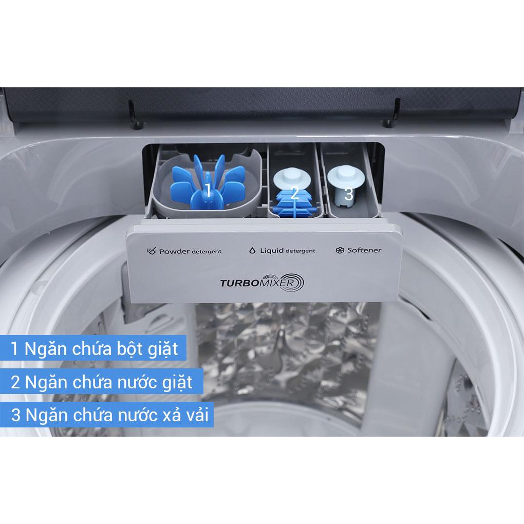 Máy Giặt Cửa Trên Panasonic 10 Kg NA-F100V5LRV - Bảo Hành 2 Năm - Hàng Chính Hãng