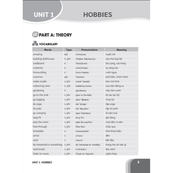 Sách - Học tốt Tiếng Anh 7 - Theo chương trình mới Global Success