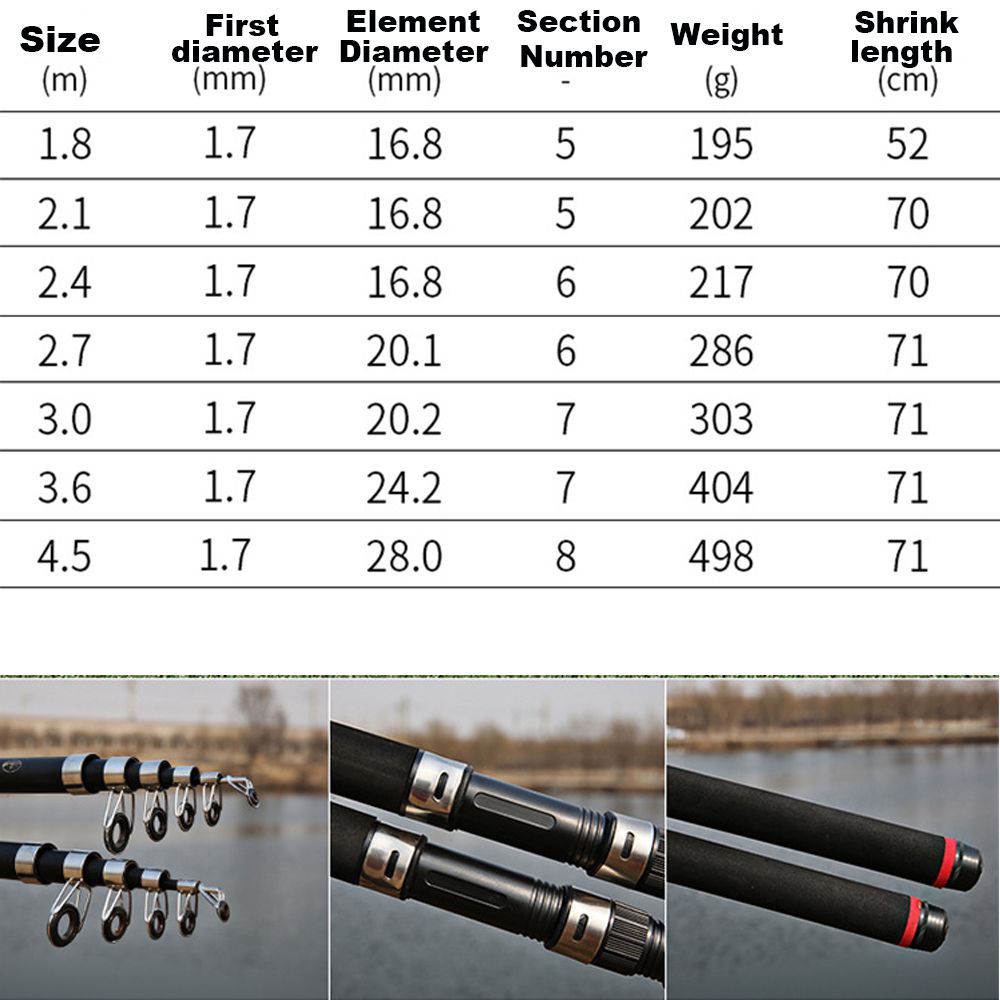 Cần câu cá mềm chất lượng cao 1.8M 2.1M 2.4M 2.7M 3m 3.6M 4.5M