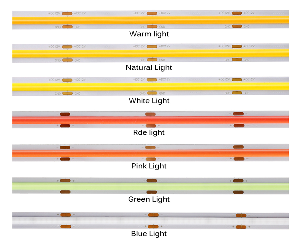 Đèn LED mới COB Linh hoạt Dải ánh sáng linh hoạt Độ sáng cao RGB Đèn neon Dc12V 24V 1M / 2M / 3M / 5M Phòng khách Dải đèn trang trí 480LEDs 3528