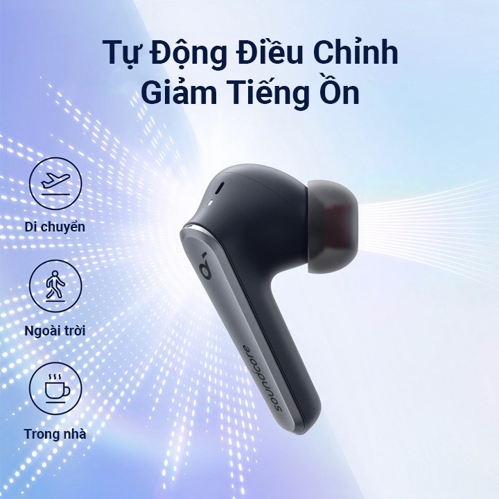 Tai nghe bluetooth Anker Soundcore Liberty Air 2 Pro A3951