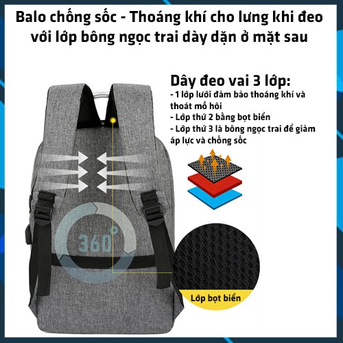 Balo Laptop Chống Trộm, Túi Cặp Đựng Laptop 15.6 inch Chống Sốc Cho Dân Văn Phòng Đi Làm (Min Shop)